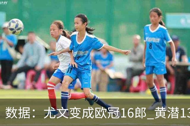 数据：尤文变成欧冠16郎 黄潜13年来首进欧冠8强